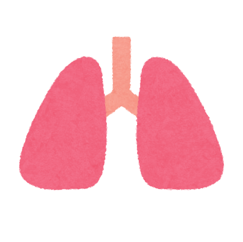 肺がんとは 症状 なりやすい人 診断 資料方法 5年生存率まとめ がんの有名人